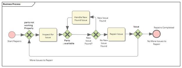 Software Engineering Methodology8.jpg